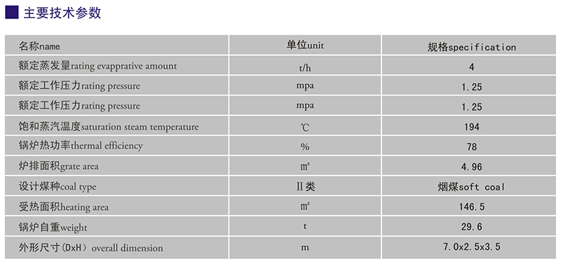 臥（wò）式鍋爐2